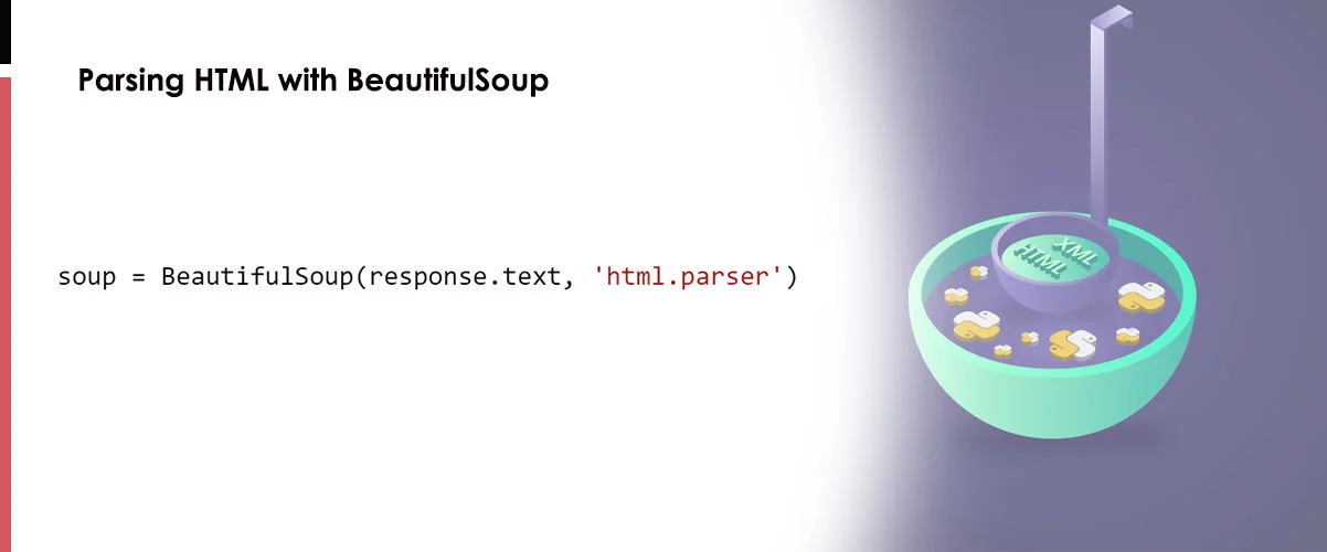 Parsing-HTML-with-BeautifulSoup